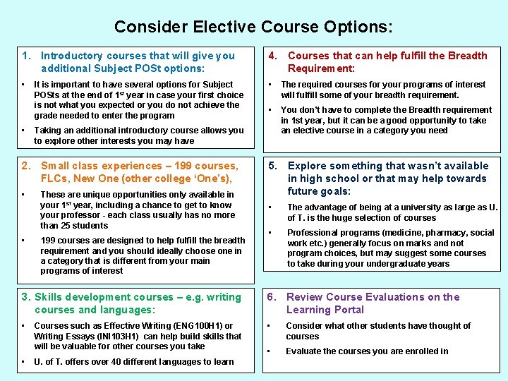 Consider Elective Course Options: 1. Introductory courses that will give you additional Subject POSt