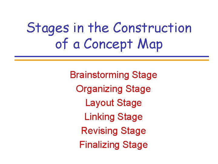 Stages in the Construction of a Concept Map Brainstorming Stage Organizing Stage Layout Stage