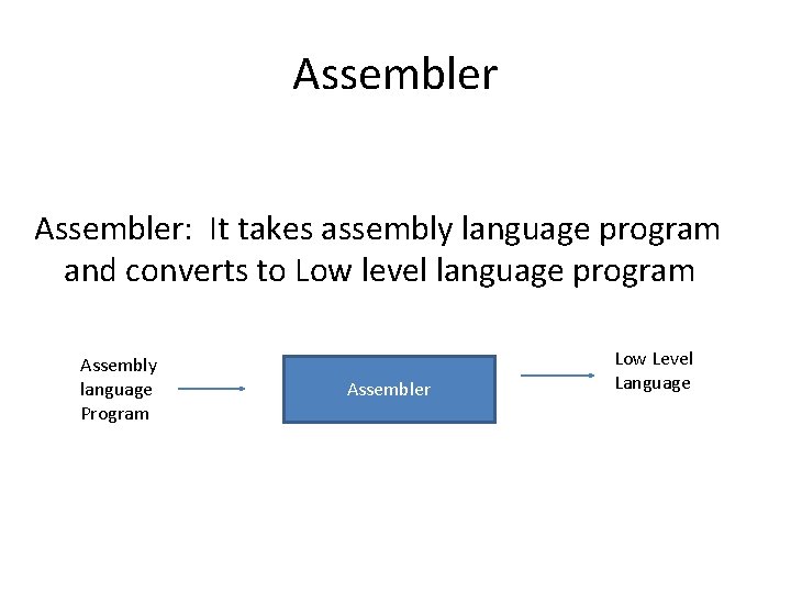 Assembler: It takes assembly language program and converts to Low level language program Assembly