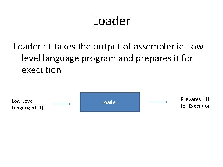 Loader : It takes the output of assembler ie. low level language program and