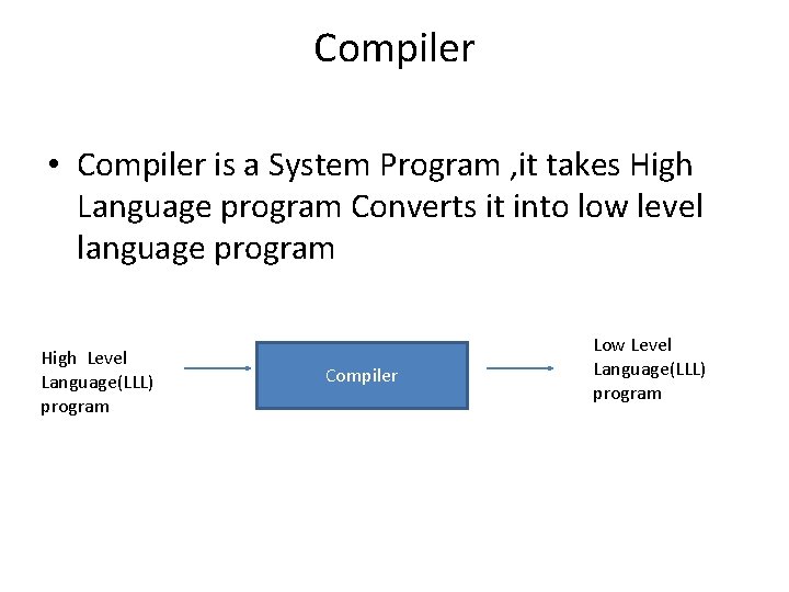 Compiler • Compiler is a System Program , it takes High Language program Converts