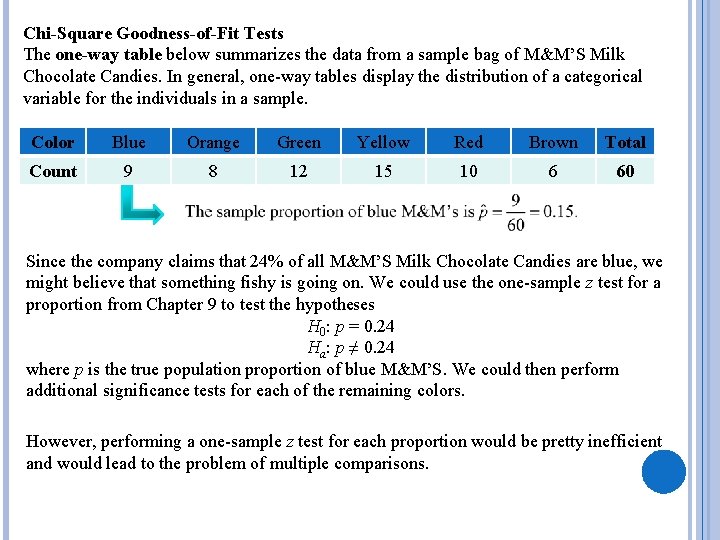 Chi-Square Goodness-of-Fit Tests The one-way table below summarizes the data from a sample bag