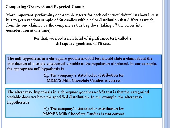 Comparing Observed and Expected Counts More important, performing one-sample z tests for each color