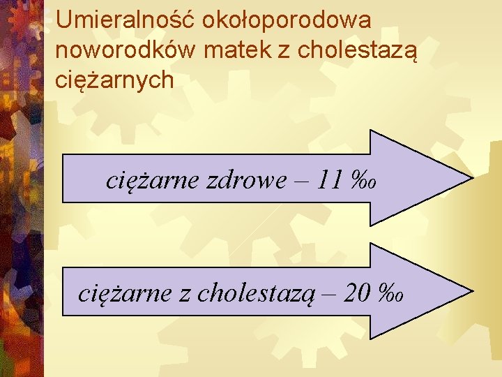 Umieralność okołoporodowa noworodków matek z cholestazą ciężarnych ciężarne zdrowe – 11 ‰ ciężarne z