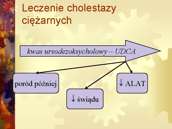 Leczenie cholestazy ciężarnych kwas ursodezoksycholowy – UDCA ALAT poród później świądu 