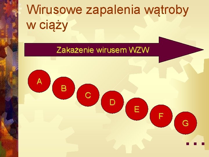 Wirusowe zapalenia wątroby w ciąży Zakażenie wirusem WZW A B C D E F