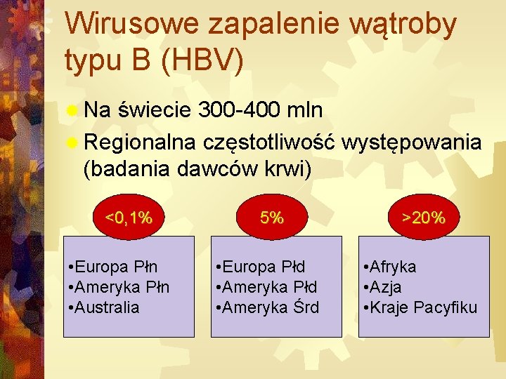 Wirusowe zapalenie wątroby typu B (HBV) ® Na świecie 300 -400 mln ® Regionalna