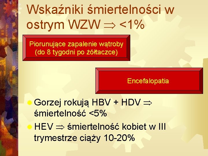 Wskaźniki śmiertelności w ostrym WZW <1% Piorunujące zapalenie wątroby (do 8 tygodni po żółtaczce)