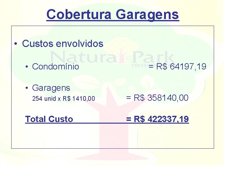 Cobertura Garagens • Custos envolvidos • Condomínio = R$ 64197, 19 • Garagens 254