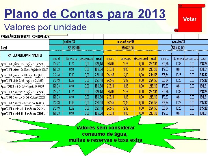 Plano de Contas para 2013 Valores por unidade Valores sem considerar consumo de água,