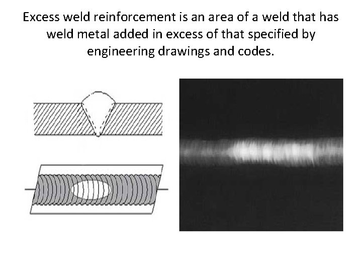 Excess weld reinforcement is an area of a weld that has weld metal added