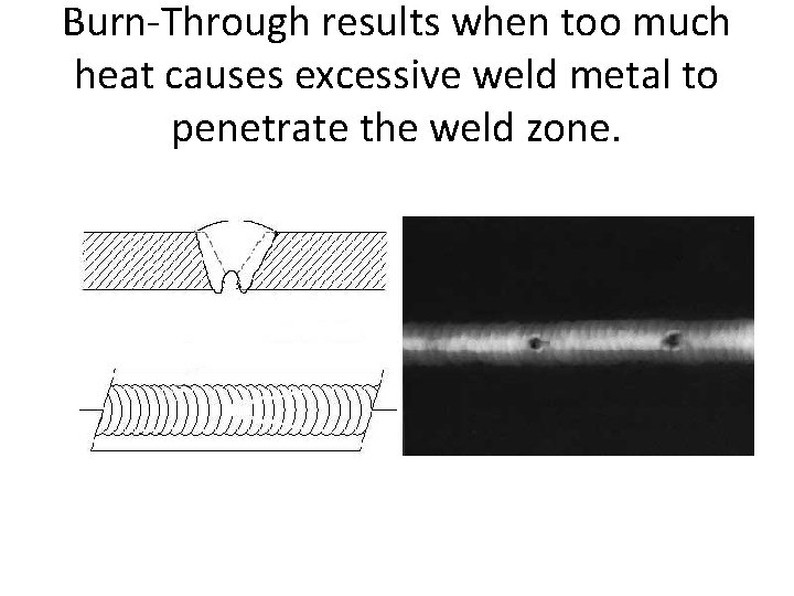 Burn-Through results when too much heat causes excessive weld metal to penetrate the weld Burn-Through results when too much heat causes excessive weld metal to penetrate the weld