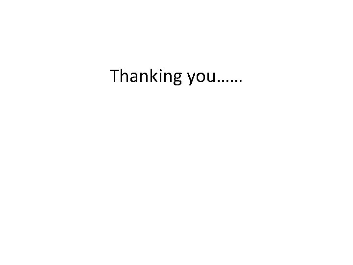 Thanking you…… 