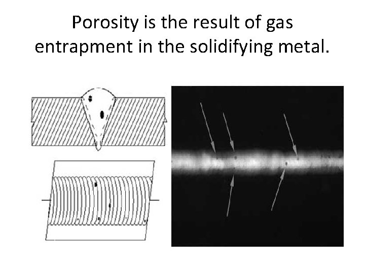 Porosity is the result of gas entrapment in the solidifying metal. Porosity is the result of gas entrapment in the solidifying metal.