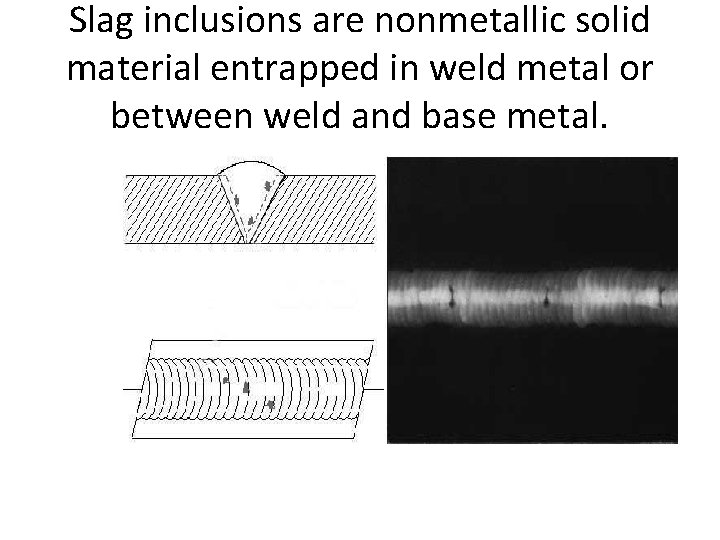 Slag inclusions are nonmetallic solid material entrapped in weld metal or between weld and