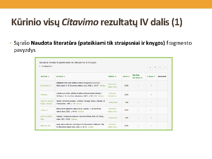 Kūrinio visų Citavimo rezultatų IV dalis (1) • Sąrašo Naudota literatūra (pateikiami tik straipsniai