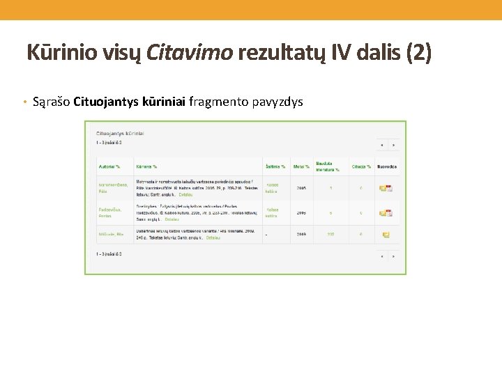 Kūrinio visų Citavimo rezultatų IV dalis (2) • Sąrašo Cituojantys kūriniai fragmento pavyzdys 