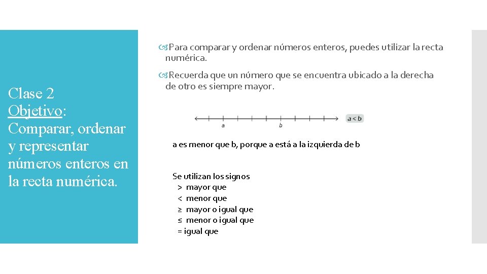  Para comparar y ordenar números enteros, puedes utilizar la recta numérica. Clase 2