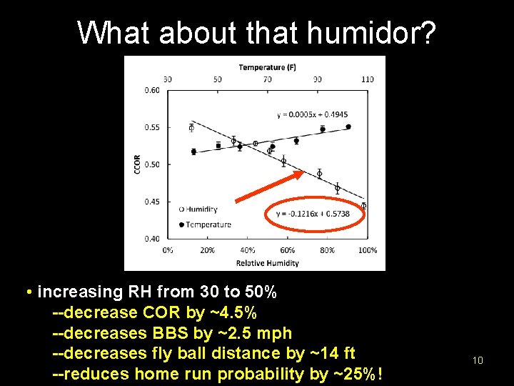 What about that humidor? • increasing RH from 30 to 50% --decrease COR by