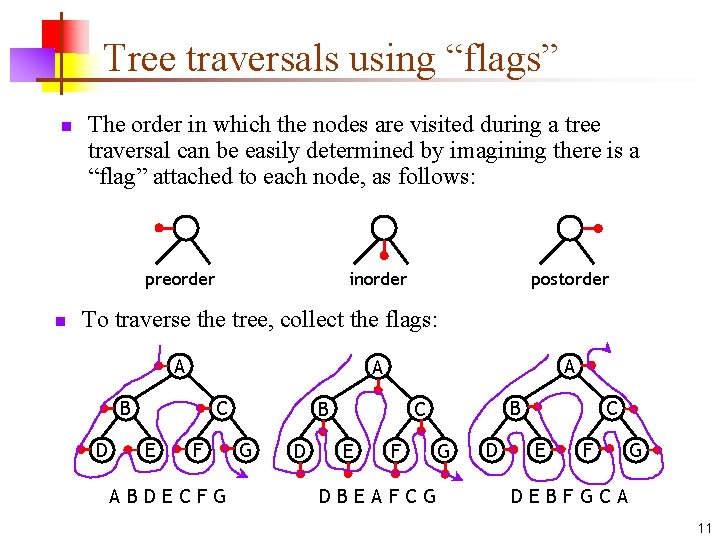 Tree traversals using “flags” n The order in which the nodes are visited during