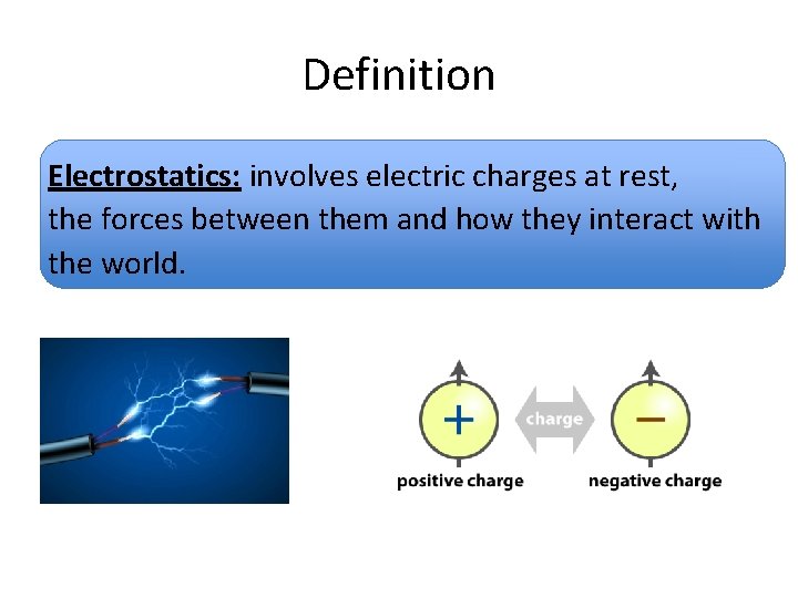 Definition Electrostatics: involves electric charges at rest, the forces between them and how they