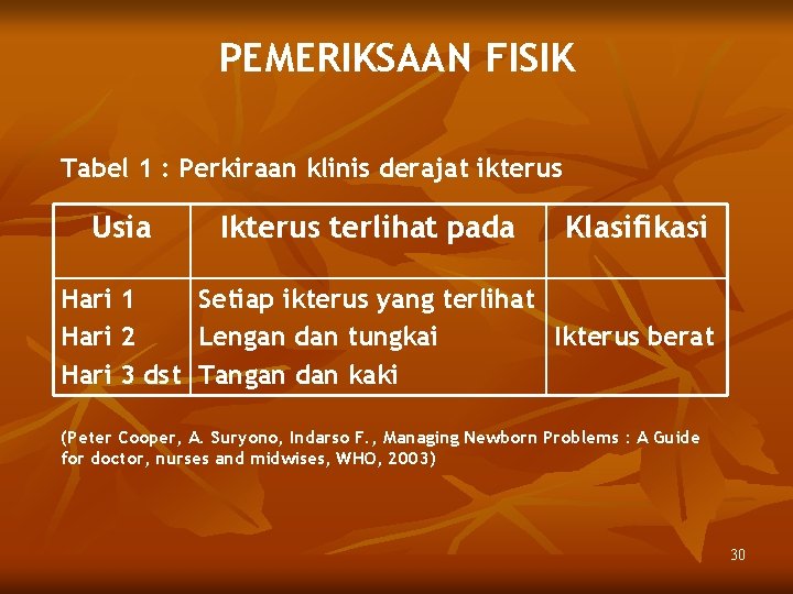 PEMERIKSAAN FISIK Tabel 1 : Perkiraan klinis derajat ikterus Usia Ikterus terlihat pada Klasifikasi