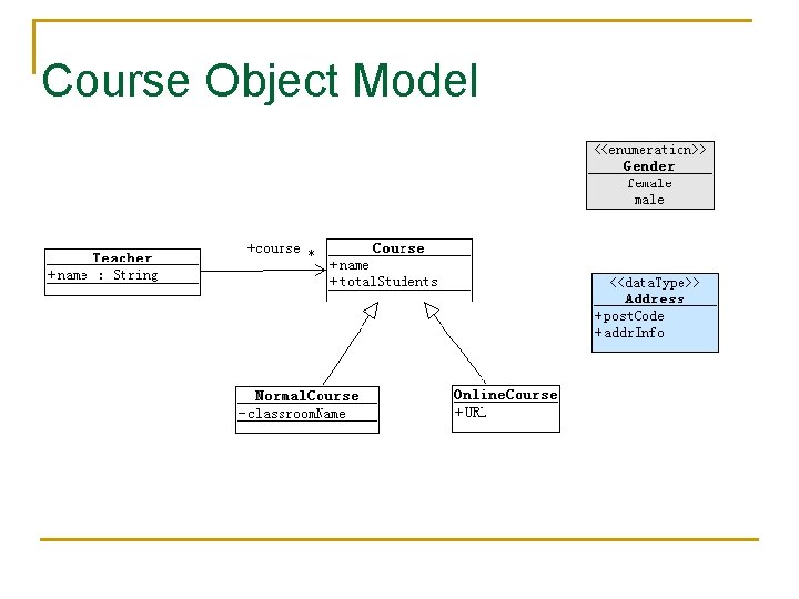 Course Object Model 