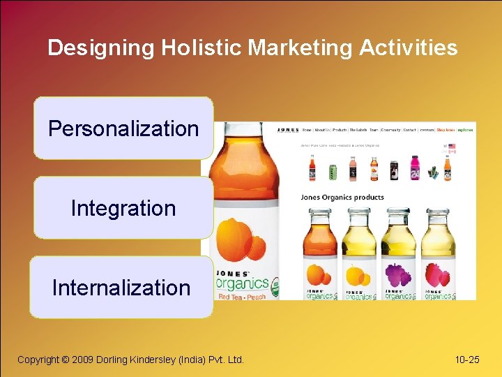 Designing Holistic Marketing Activities Personalization Integration Internalization Copyright © 2009 Dorling Kindersley (India) Pvt.