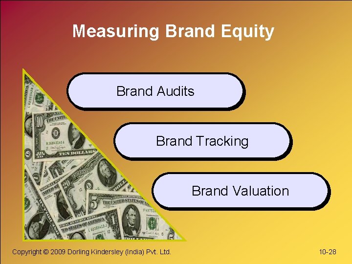 Measuring Brand Equity Brand Audits Brand Tracking Brand Valuation Copyright © 2009 Dorling Kindersley