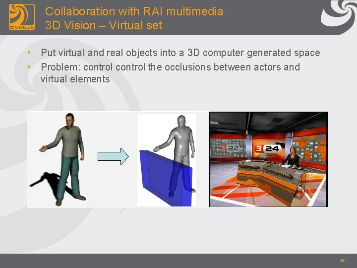 Collaboration with RAI multimedia 3 D Vision – Virtual set • Put virtual and