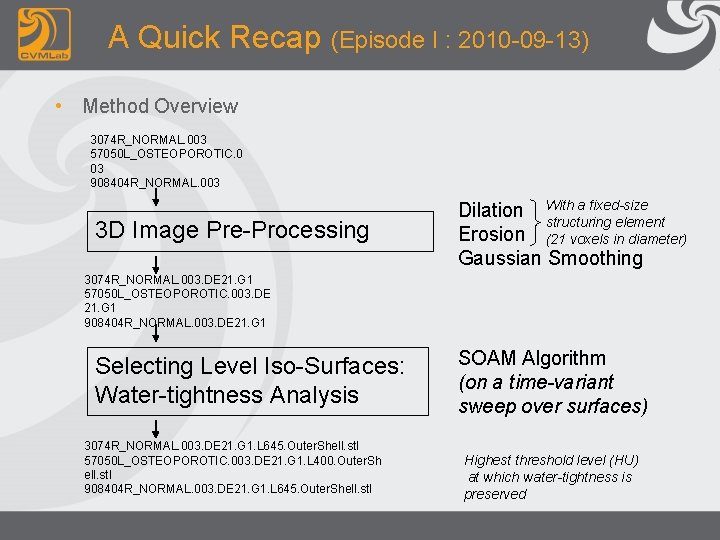 A Quick Recap (Episode I : 2010 -09 -13) • Method Overview 3074 R_NORMAL.