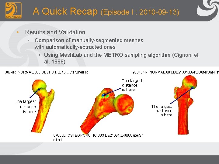 A Quick Recap (Episode I : 2010 -09 -13) • Results and Validation •
