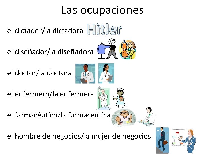 Las ocupaciones el dictador/la dictadora Hitler el diseñador/la diseñadora el doctor/la doctora el enfermero/la