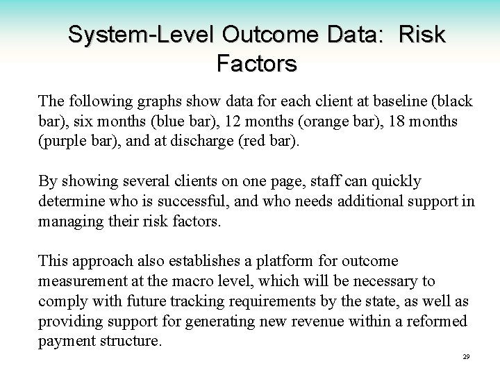 System-Level Outcome Data: Risk Factors The following graphs show data for each client at