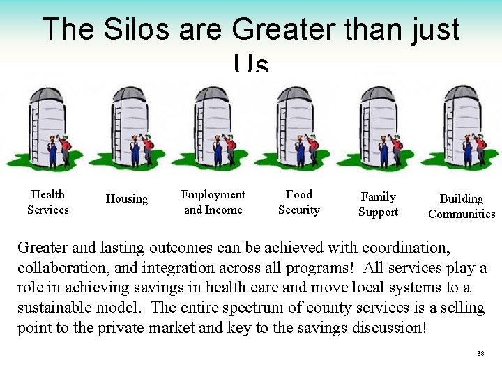 The Silos are Greater than just Us Health Services Housing Employment and Income Food