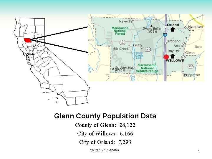 Glenn County Population Data County of Glenn: 28, 122 City of Willows: 6, 166
