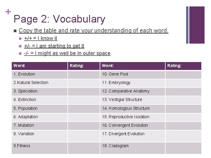 + Page 2: Vocabulary n Copy the table and rate your understanding of each