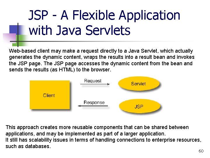 JSP - A Flexible Application with Java Servlets Web-based client may make a request