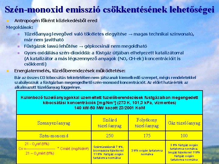 Szén-monoxid emisszió csökkentésének lehetőségei n Antropogén főként közlekedésből ered Megoldások: n n Tüzelőanyag levegővel