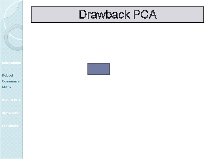 Drawback PCA Introduction Robust Covariance Matrix Robust PCA Application Conclusion 