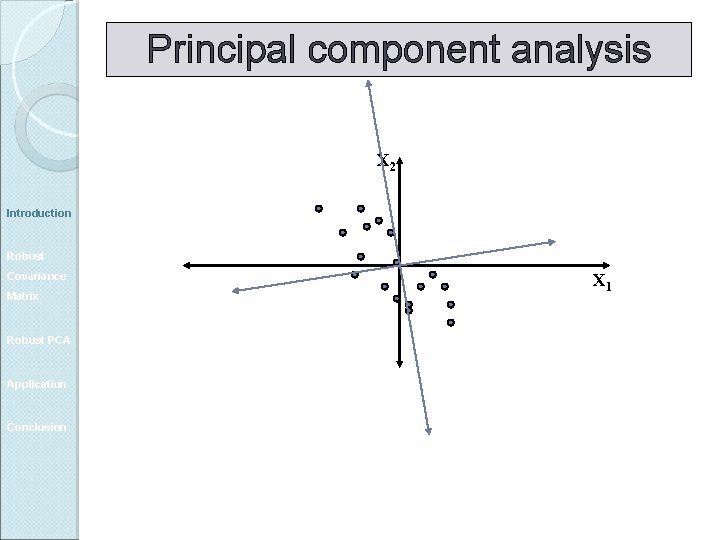 Principal component analysis X 2 Introduction Robust Covariance Matrix Robust PCA Application Conclusion X