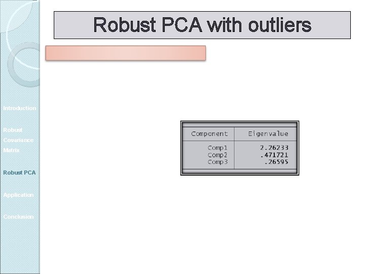 Robust PCA with outliers Introduction Robust Covariance Matrix Robust PCA Application Conclusion 