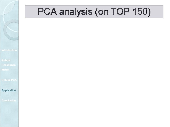 PCA analysis (on TOP 150) Introduction Robust Covariance Matrix Robust PCA Application Conclusion 