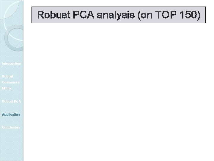 Robust PCA analysis (on TOP 150) Introduction Robust Covariance Matrix Robust PCA Application Conclusion