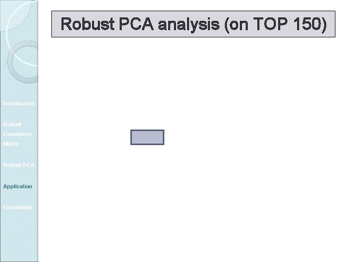 Robust PCA analysis (on TOP 150) Introduction Robust Covariance Matrix Robust PCA Application Conclusion