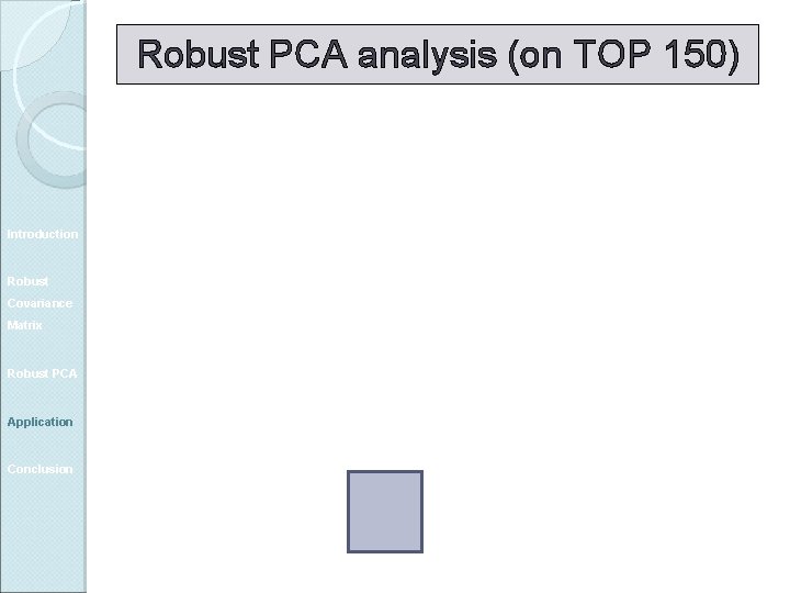 Robust PCA analysis (on TOP 150) Introduction Robust Covariance Matrix Robust PCA Application Conclusion