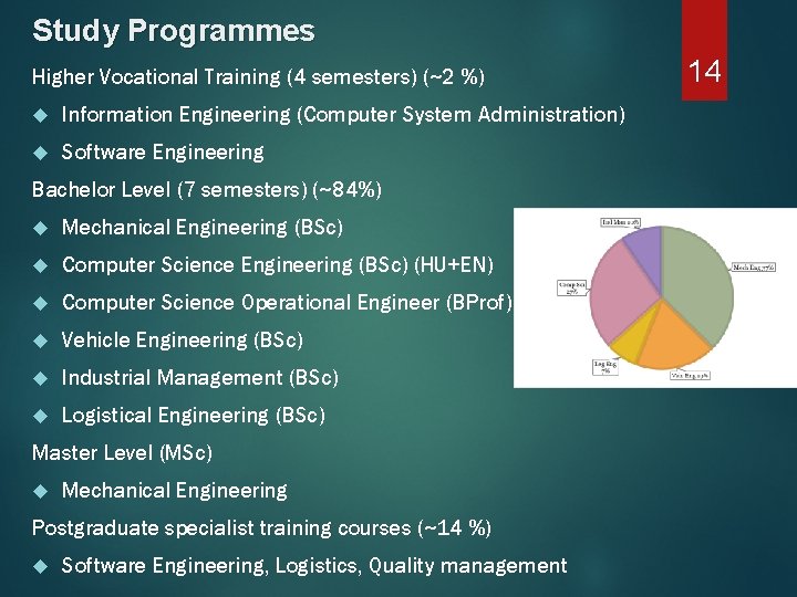 Study Programmes Higher Vocational Training (4 semesters) (~2 %) Information Engineering (Computer System Administration)