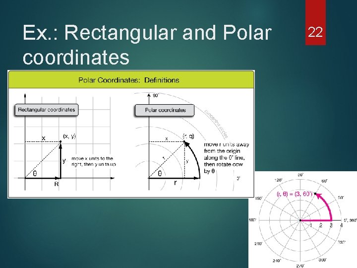 Ex. : Rectangular and Polar coordinates 22 