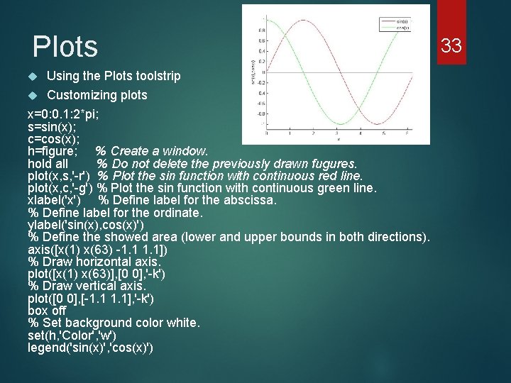 Plots Using the Plots toolstrip Customizing plots x=0: 0. 1: 2*pi; s=sin(x); c=cos(x); h=figure;