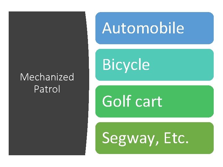 Automobile Mechanized Patrol Bicycle Golf cart Segway, Etc. 